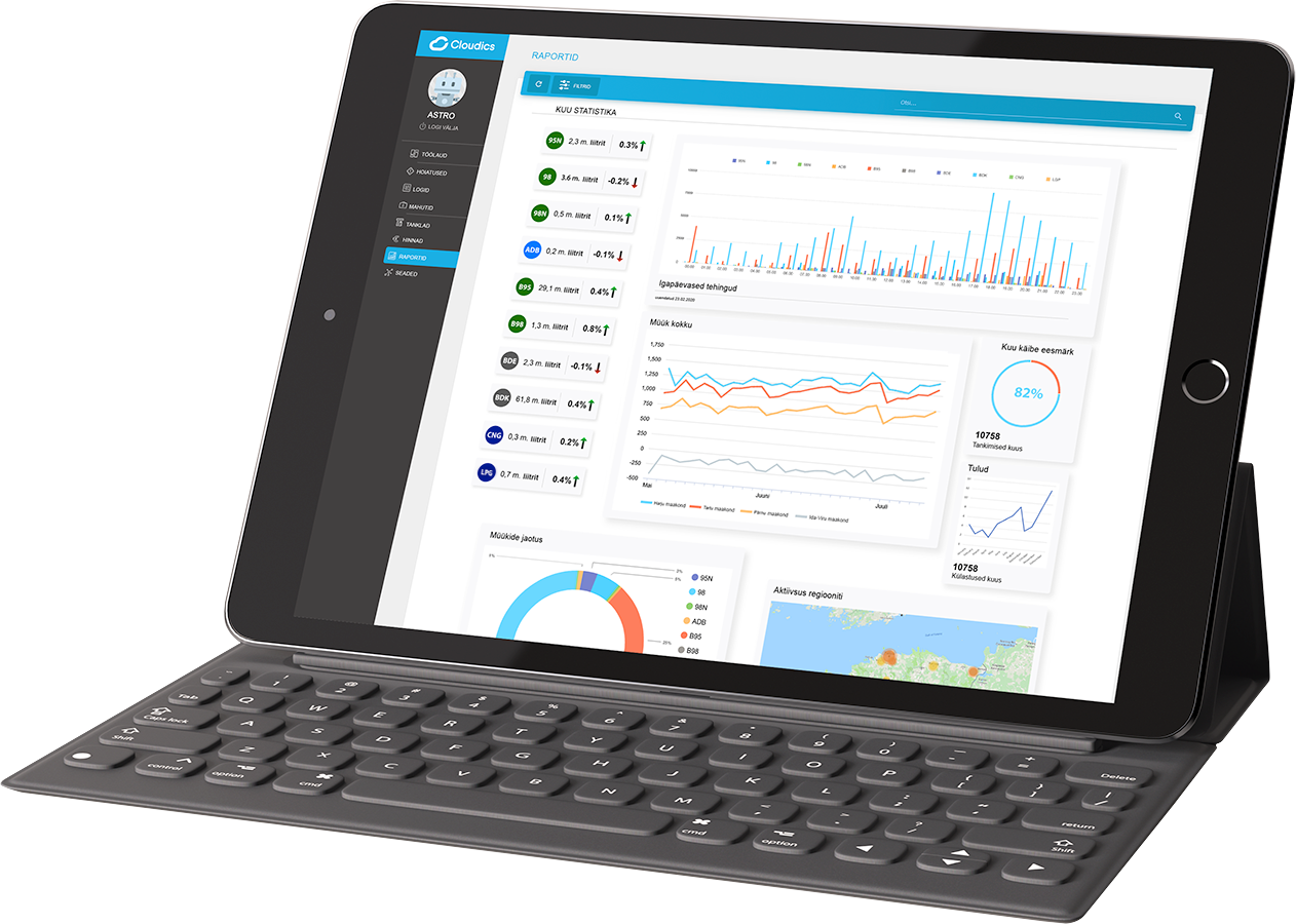 Cloudics web manager replaces energy stations local systems. Our web manager is a tool that helps you optimize processes and operate in a goal-oriented manner.