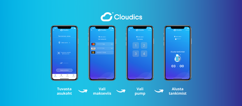 Kuidas töötab Cloudicsi mobiilirakendus?