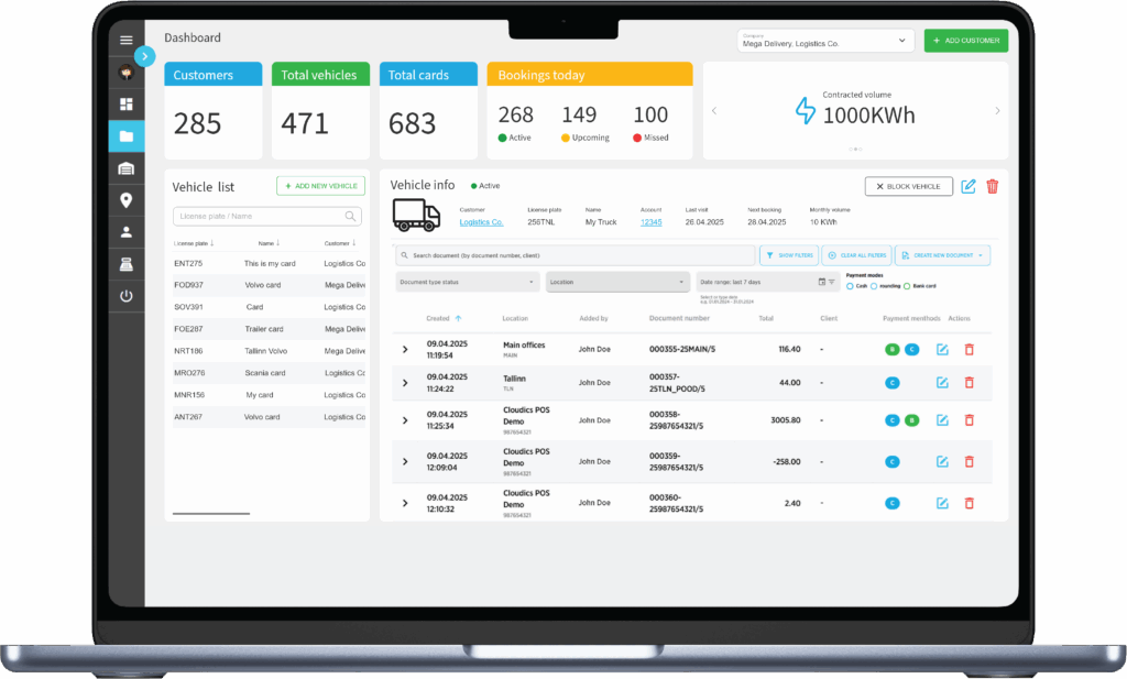 Cloudics CPMS for commercial fleet