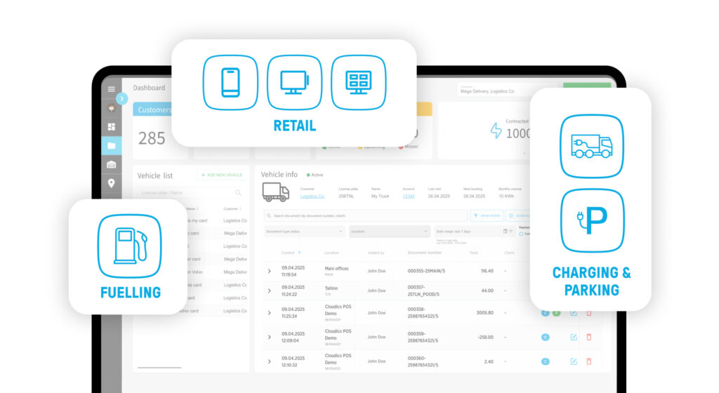 A centralised platform for all your needs